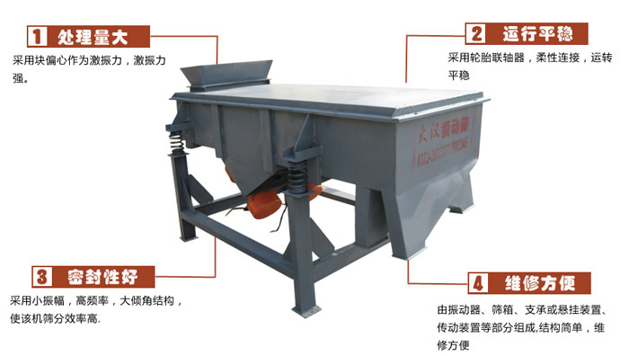 DZSF-525碳鋼直線篩特點