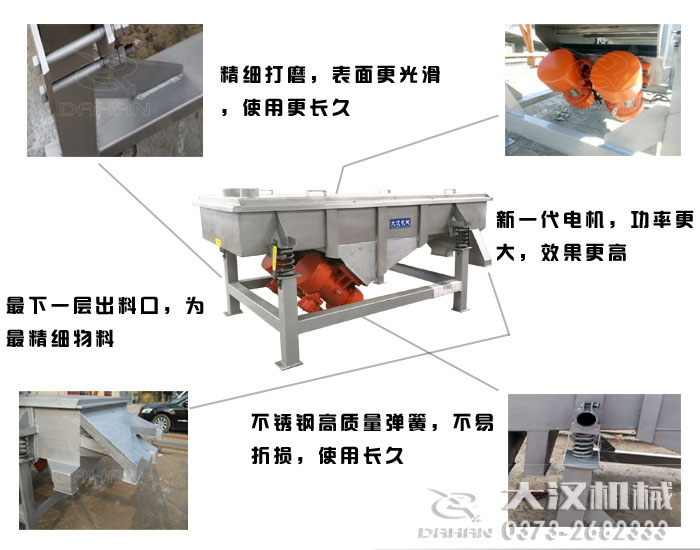 中藥直線振動篩產品特點